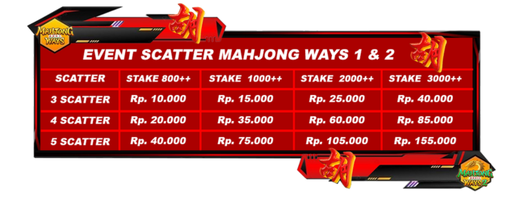 EVENT SCATTER SLOT JENDRAL888